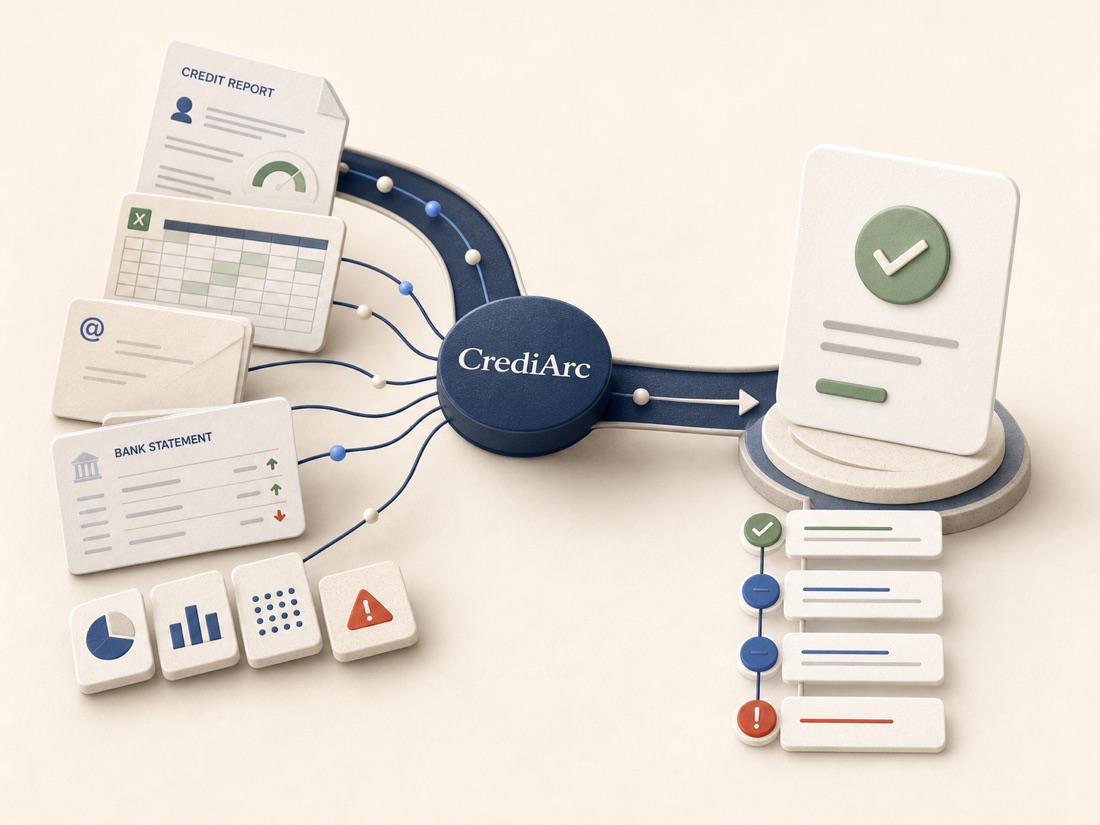 Illustration showing financial documents and data flowing through CrediArc into an approved, auditable credit decision